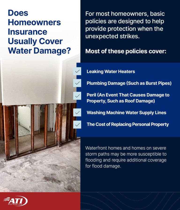 Does homeowners insurance usually cover water damage? | ATI Restoration