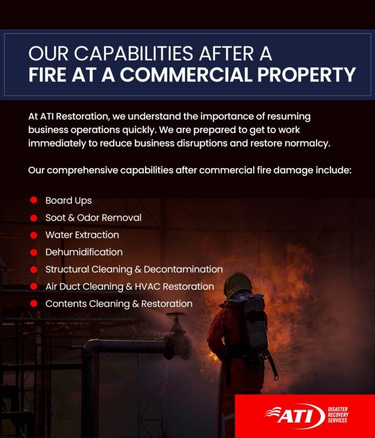 Our capabilities after a fire at a commercial property | ATI Restoration