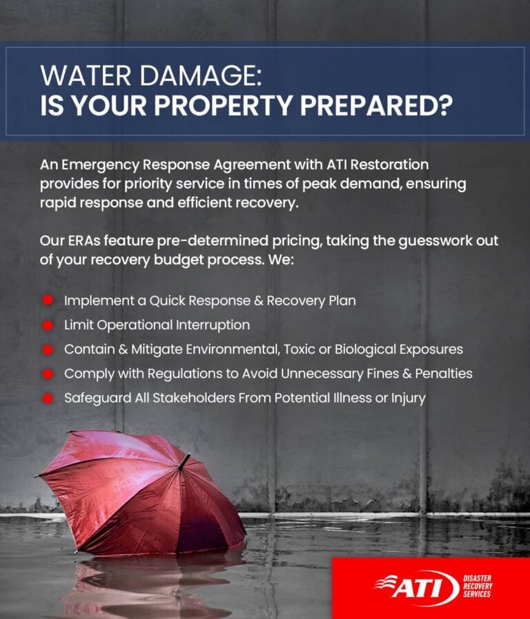 Water damage: Is your property prepared? | ATI Restoration