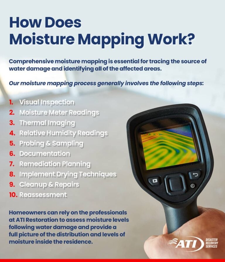 How does moisture mapping work? | ATI Restoration