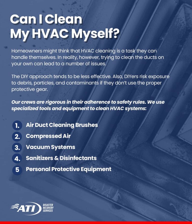 Can I clean my HVAC myself? | ATI Restoration