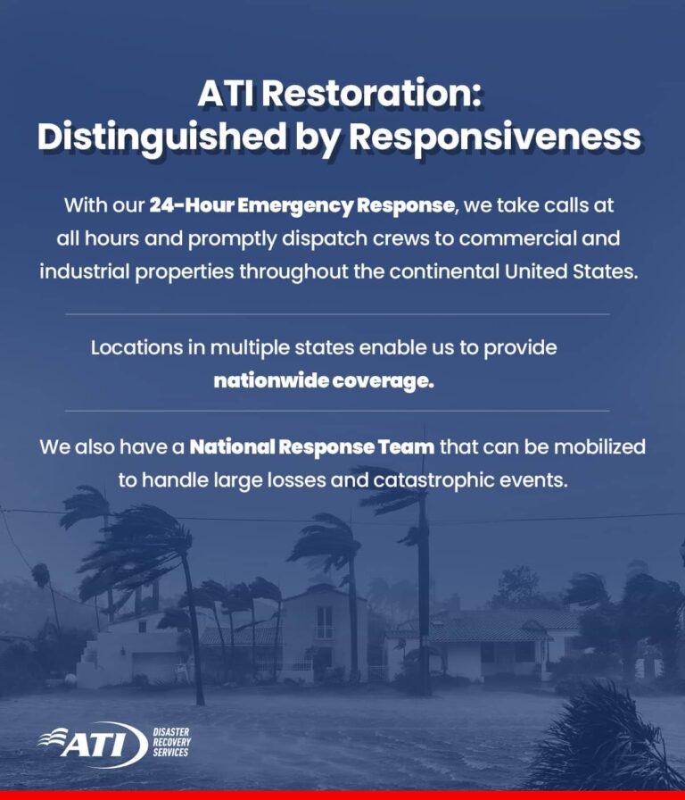 ATI Restoration: Distinguished by responsiveness