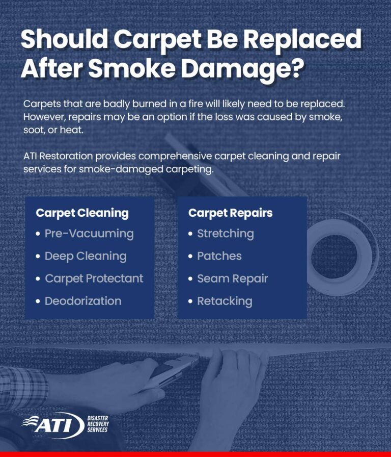 Should carpet be replaced after smoke damage? | ATI Restoration