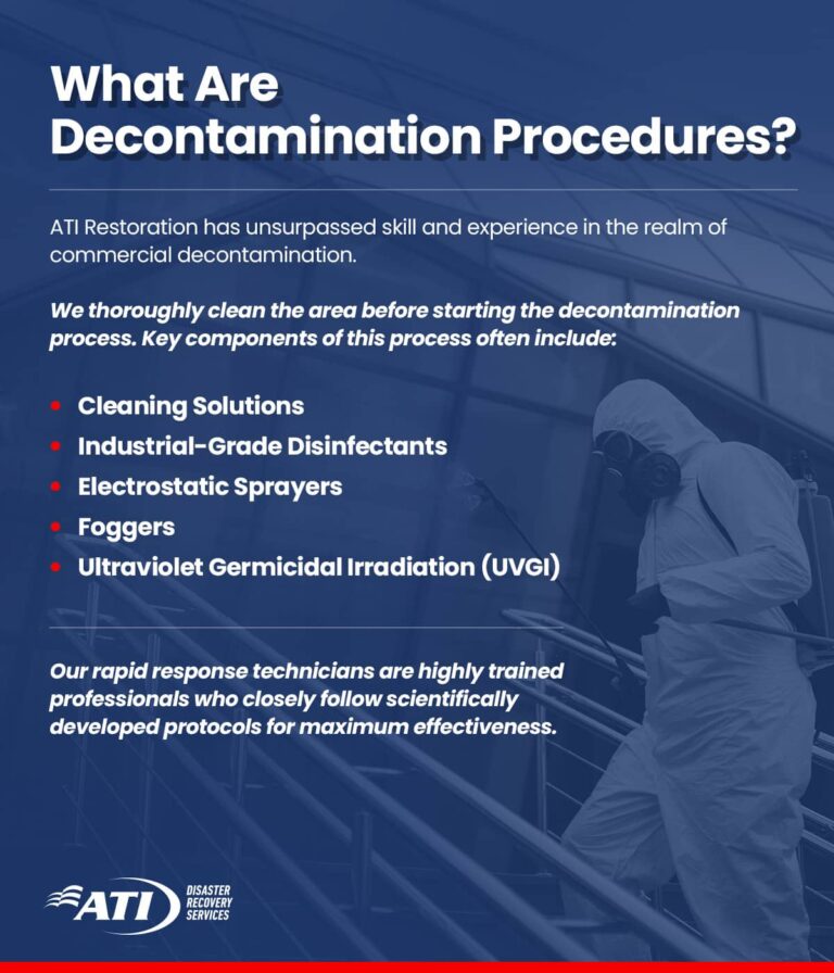 What are decontamination procedures? | ATI Restoration