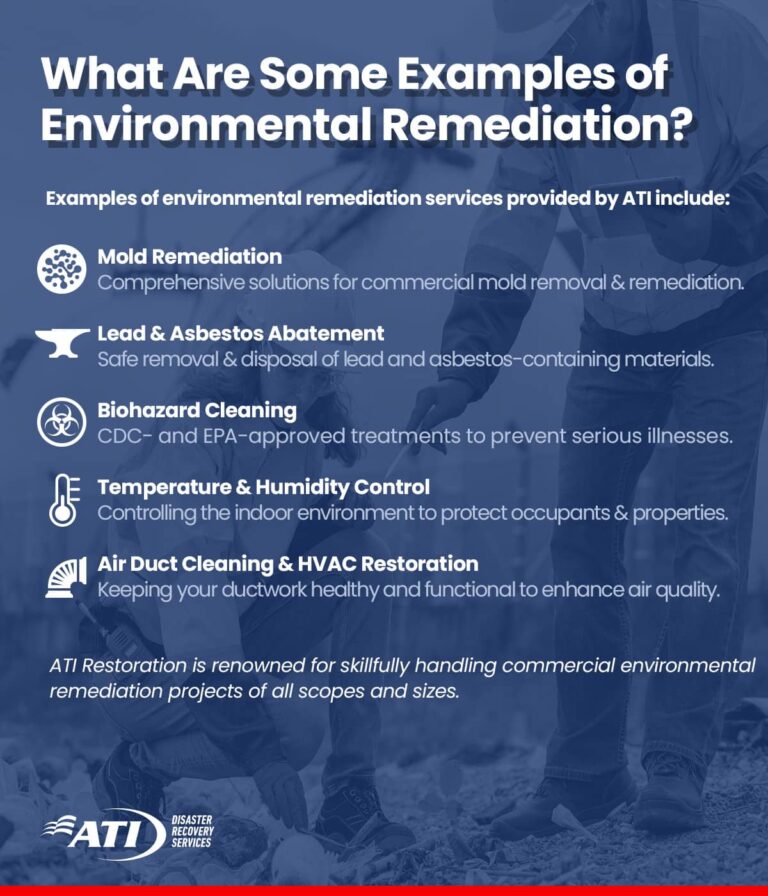 What are some examples of environmental remediation? | ATI Restoration