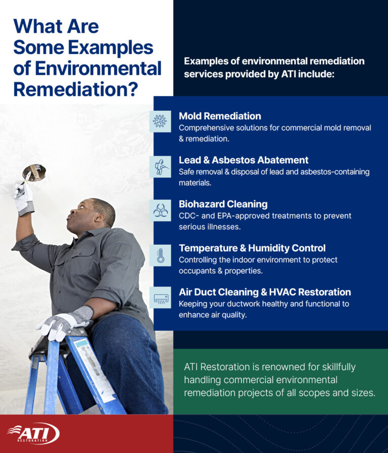What are some examples of environmental remediation? | ATI Restoration