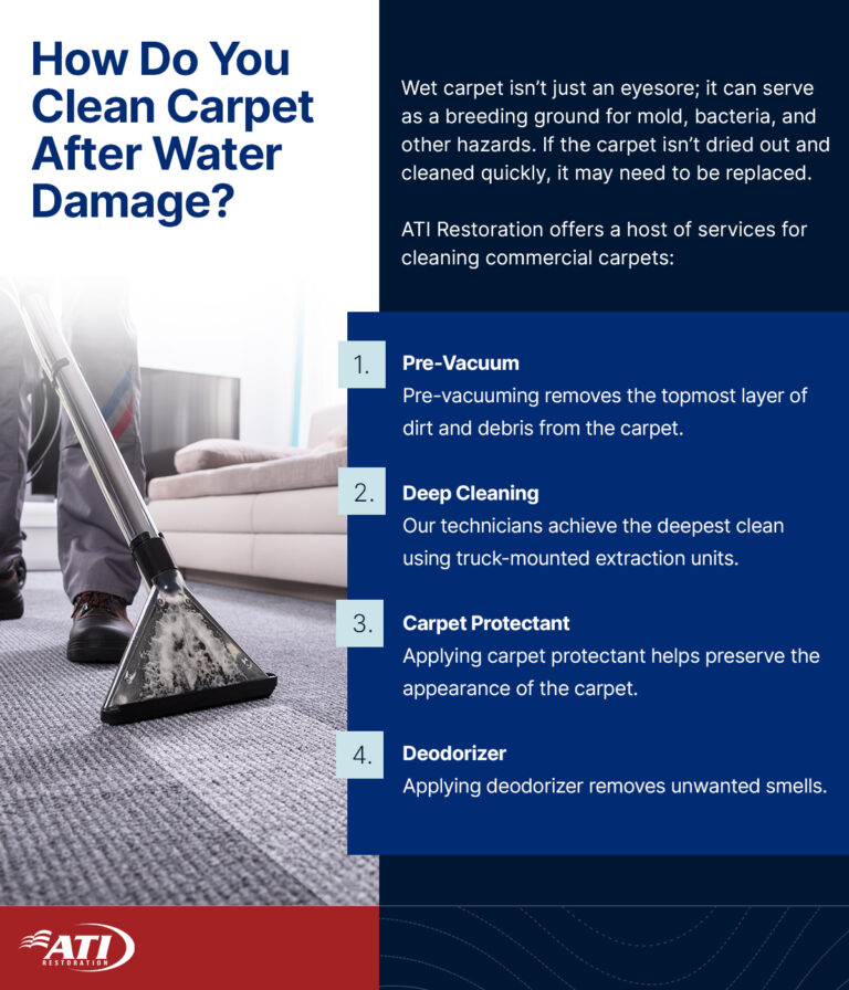 ATI Restoration | How Do You Clean Carpet After Water Damage?